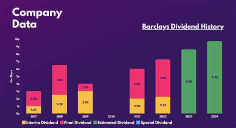 bhp dividend 2024 announcement